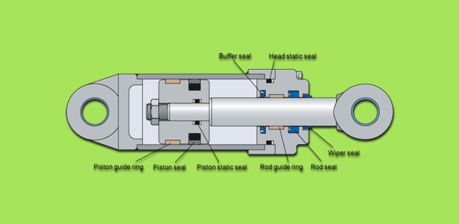 Hydraulic Cylinder Piston Gasket Collar Compact Piston Seal 780 